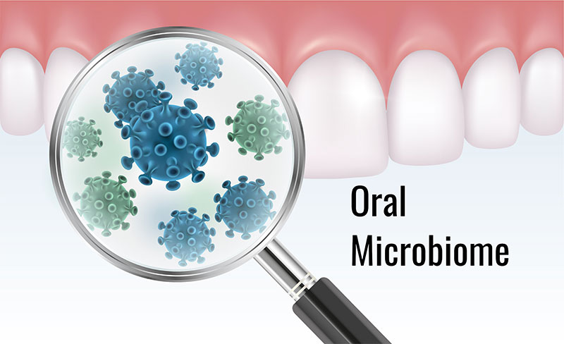 Working Together: Nutrition and the Oral Microbiome